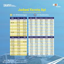 Tabel Jadwal Railink Medan Kualanamu Terbaru 2026.